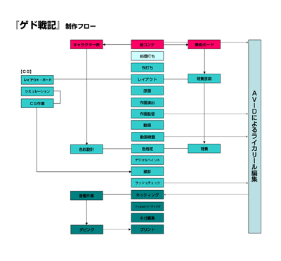 クリックすると別ウィンドウで拡大表示されます