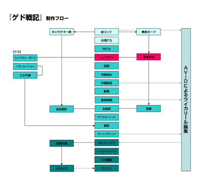 クリックすると別ウィンドウで拡大表示されます