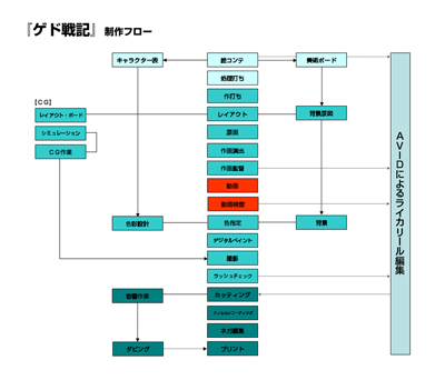 クリックすると別ウィンドウで拡大表示されます