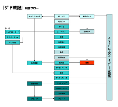 クリックすると別ウィンドウで拡大表示されます