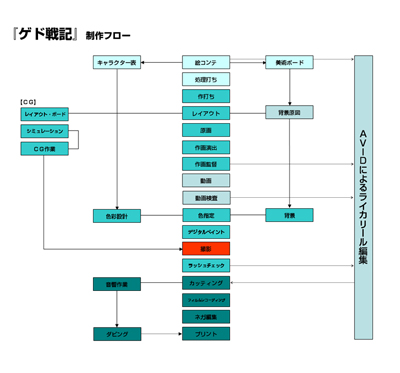 クリックすると別ウィンドウで拡大表示されます