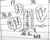 鈴木プロデューサーの描いた田中さんの墓